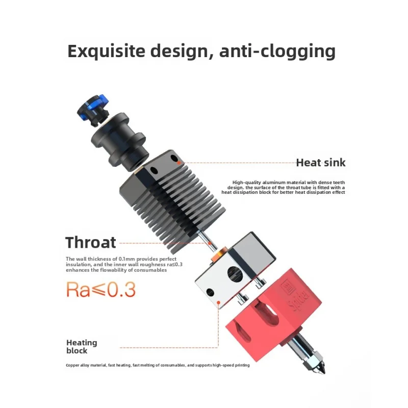 Kit de modification de buse ha - Creality Printer Ender 3 avis et prix